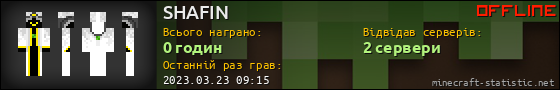 Юзербар 560x90 для SHAFIN