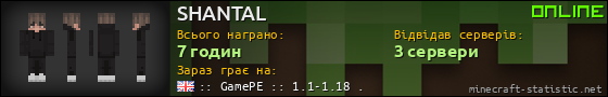 Юзербар 560x90 для SHANTAL