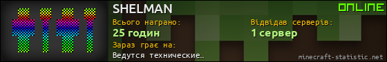 Юзербар 560x90 для SHELMAN