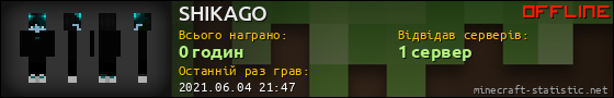 Юзербар 560x90 для SHIKAGO