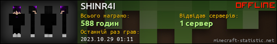 Юзербар 560x90 для SHINR4I