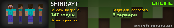 Юзербар 560x90 для SHINRAYT