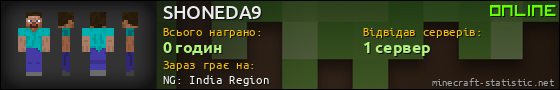 Юзербар 560x90 для SHONEDA9
