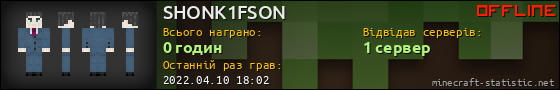 Юзербар 560x90 для SHONK1FSON