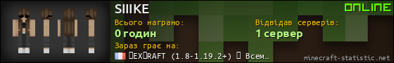 Юзербар 560x90 для SIIIKE