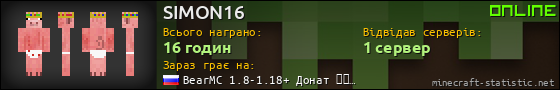 Юзербар 560x90 для SIMON16