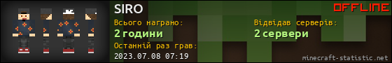 Юзербар 560x90 для SIRO