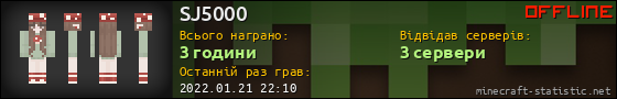 Юзербар 560x90 для SJ5000