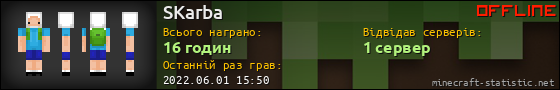 Юзербар 560x90 для SKarba