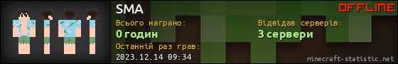 Юзербар 560x90 для SMA