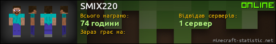 Юзербар 560x90 для SMIX220