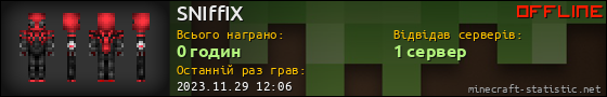 Юзербар 560x90 для SNIffIX