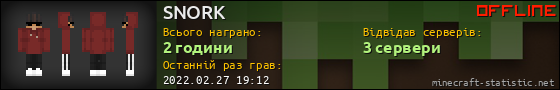 Юзербар 560x90 для SNORK