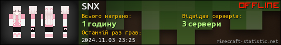 Юзербар 560x90 для SNX