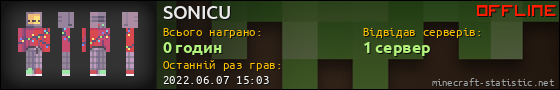 Юзербар 560x90 для SONICU
