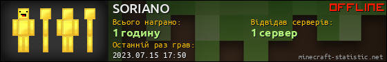 Юзербар 560x90 для SORIANO