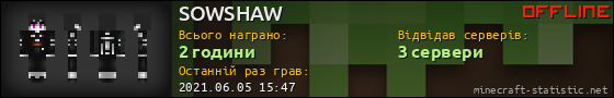 Юзербар 560x90 для SOWSHAW