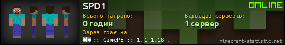 Юзербар 560x90 для SPD1