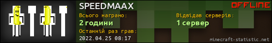 Юзербар 560x90 для SPEEDMAAX