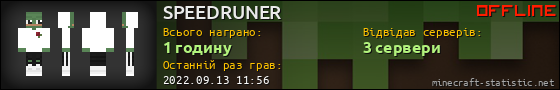 Юзербар 560x90 для SPEEDRUNER