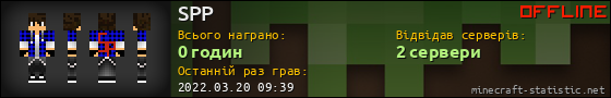 Юзербар 560x90 для SPP
