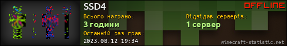 Юзербар 560x90 для SSD4