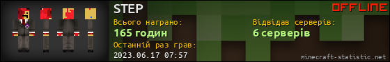 Юзербар 560x90 для STEP