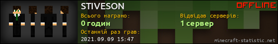 Юзербар 560x90 для STIVESON