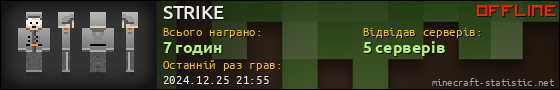 Юзербар 560x90 для STRIKE