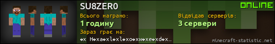 Юзербар 560x90 для SU8ZER0