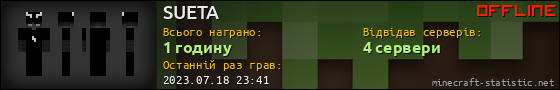 Юзербар 560x90 для SUETA