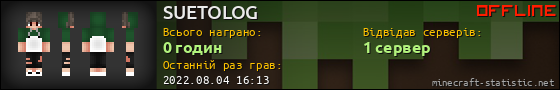 Юзербар 560x90 для SUETOLOG