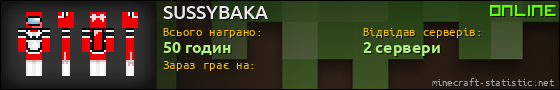 Юзербар 560x90 для SUSSYBAKA