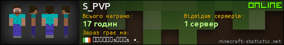 Юзербар 560x90 для S_PVP