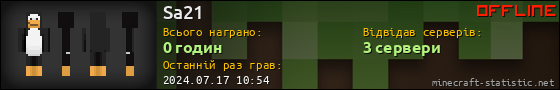 Юзербар 560x90 для Sa21