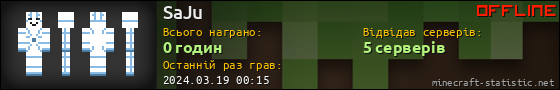 Юзербар 560x90 для SaJu