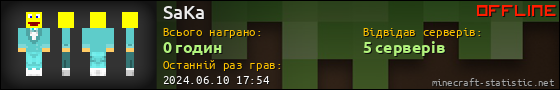 Юзербар 560x90 для SaKa