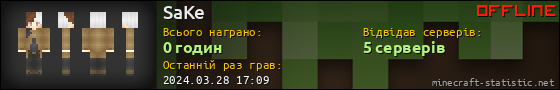 Юзербар 560x90 для SaKe
