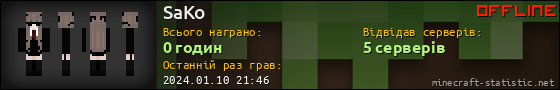 Юзербар 560x90 для SaKo