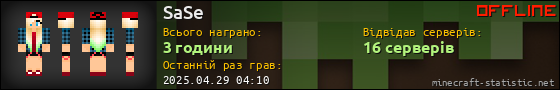 Юзербар 560x90 для SaSe