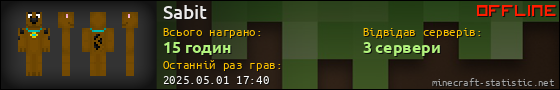 Юзербар 560x90 для Sabit