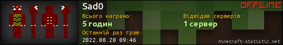 Юзербар 560x90 для Sad0