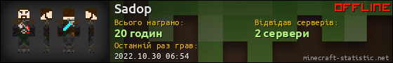 Юзербар 560x90 для Sadop