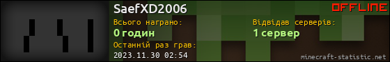 Юзербар 560x90 для SaefXD2006