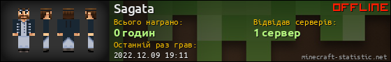 Юзербар 560x90 для Sagata