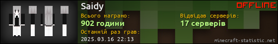 Юзербар 560x90 для Saidy