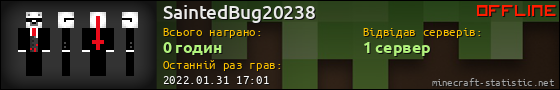 Юзербар 560x90 для SaintedBug20238