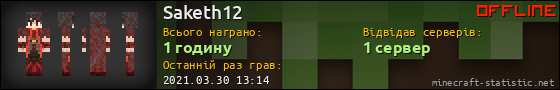 Юзербар 560x90 для Saketh12