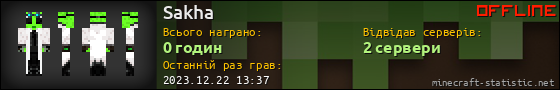 Юзербар 560x90 для Sakha