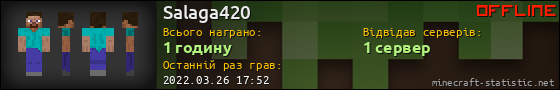 Юзербар 560x90 для Salaga420